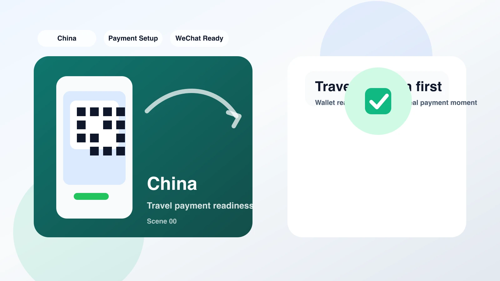 Two smartphones displaying Alipay and WeChat Pay home screens, comparing their interfaces for foreign users.