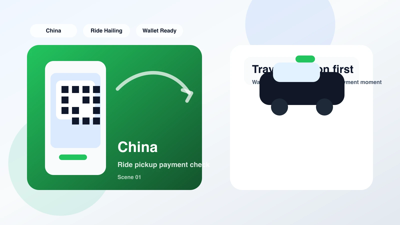 A family traveler testing Alipay on a phone for ride-hailing payment in Xiamen, showing the verification step before travel.