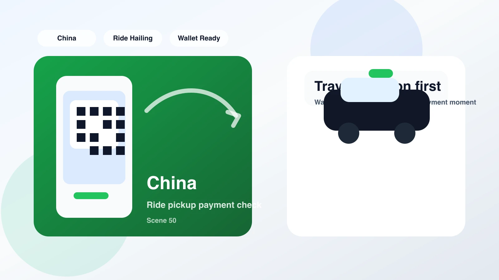 A family traveler testing Alipay on a phone for ride-hailing payment in Xiamen, showing the verification step before travel.