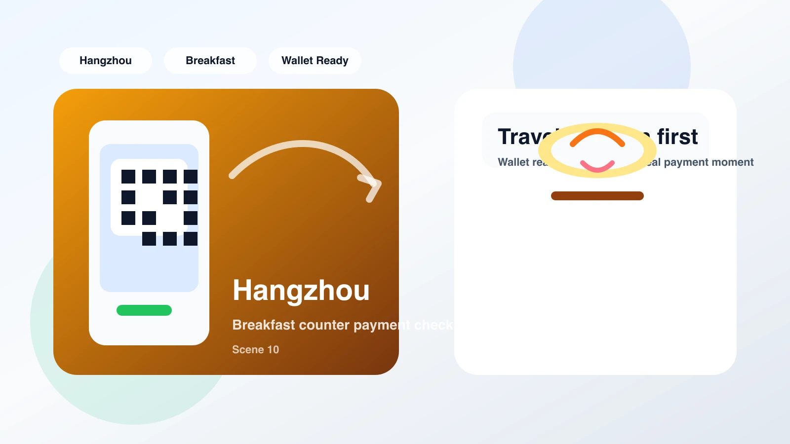 Close-up of a hand holding a smartphone showing a successful WeChat Pay transaction for a local breakfast dish in Hangzhou