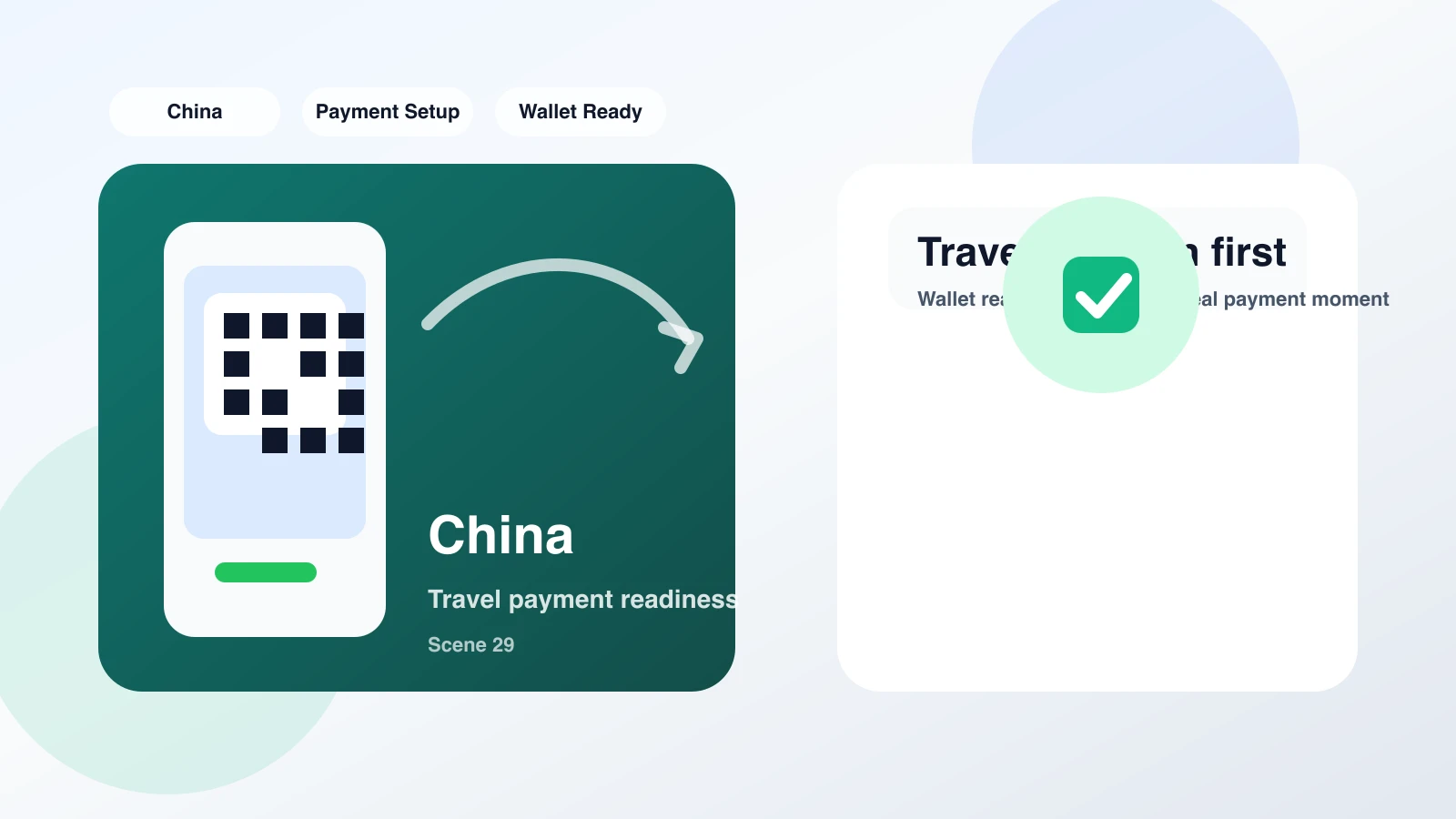 Traveler checking mobile wallet readiness before paying for breakfast at a Shanghai food counter.