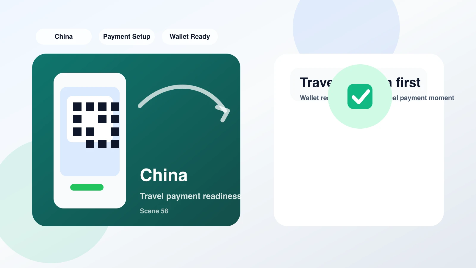 Traveler checking a mobile wallet payment screen before paying at a Shenzhen breakfast shop.