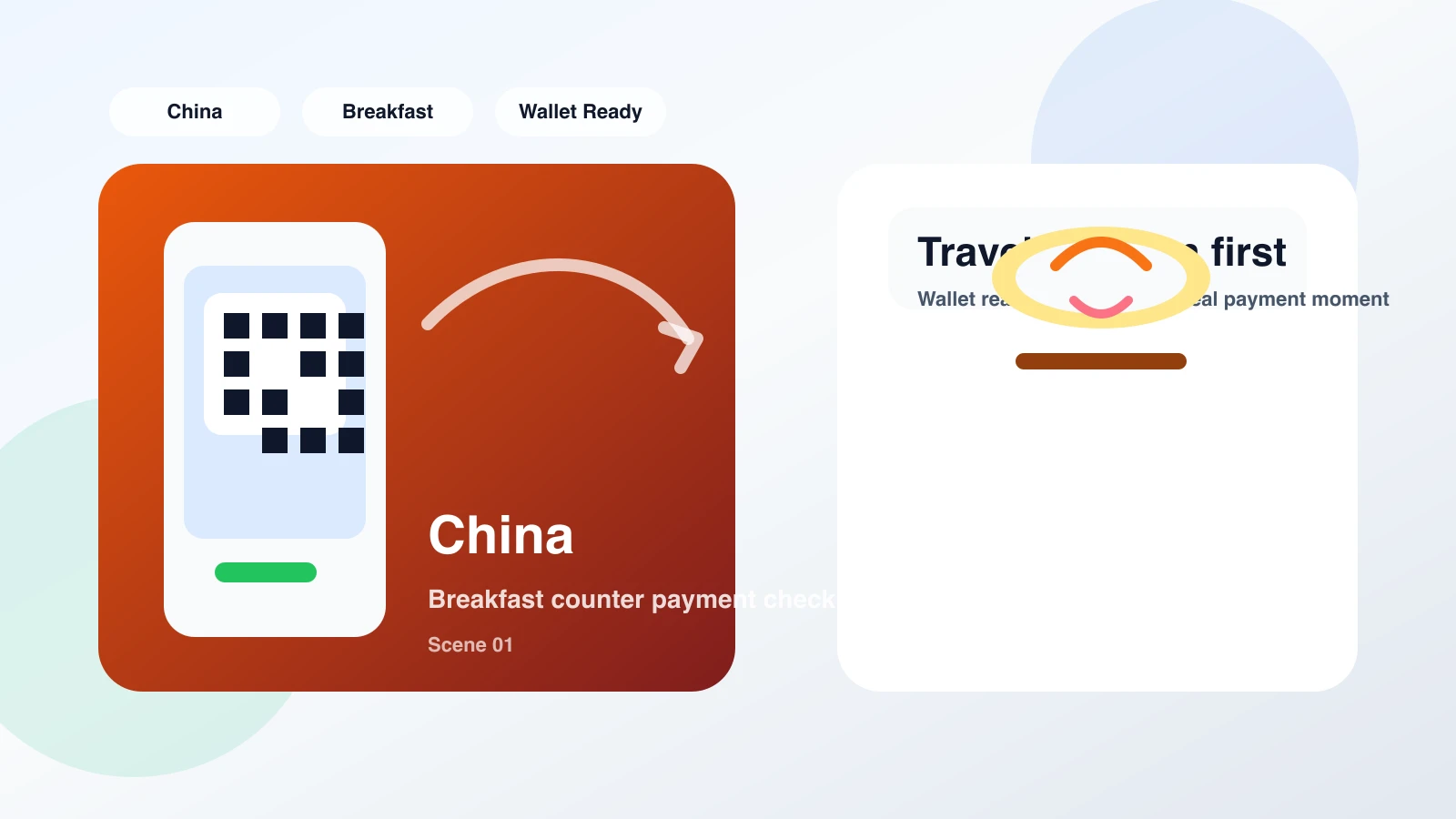 Foreign traveler scanning a QR code with Alipay at a small Shanghai breakfast shop, showing mobile payment action
