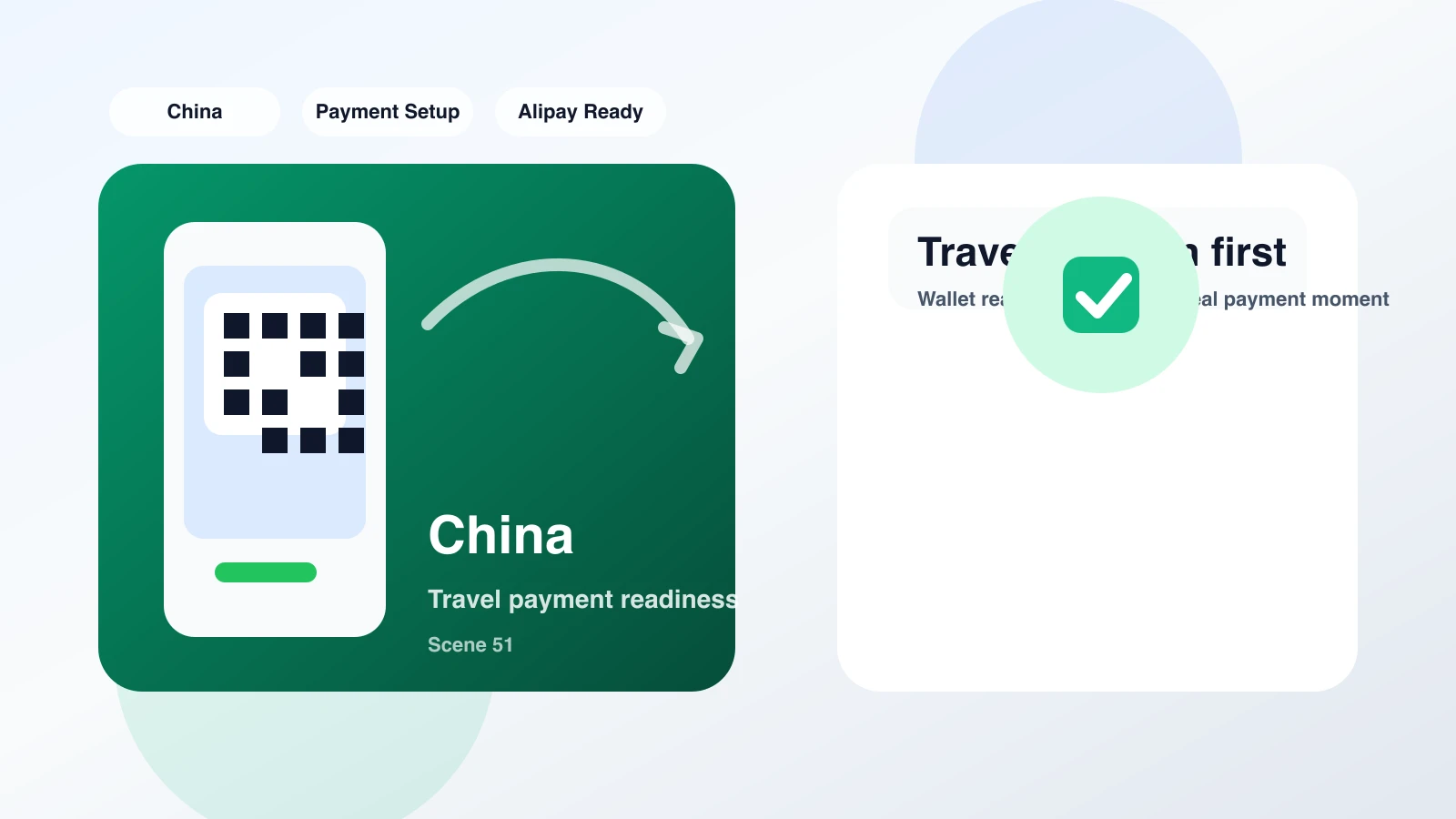 Screenshot-like scene of a hand holding a phone showing Alipay card linking screen with a passport nearby, representing the setup phase