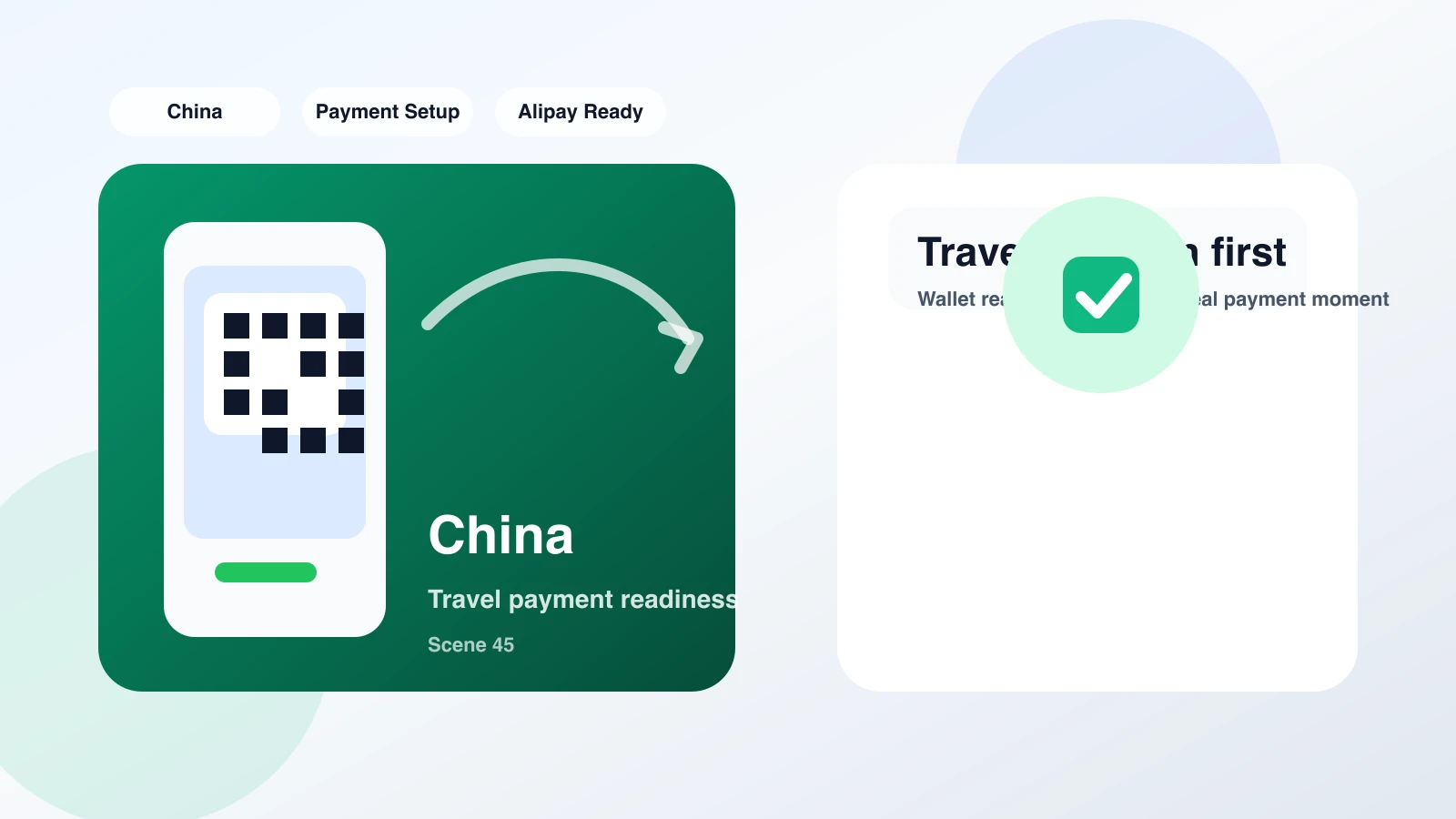 Screenshot-like scene of a person adding a Visa card to Alipay on a phone, illustrating the setup step