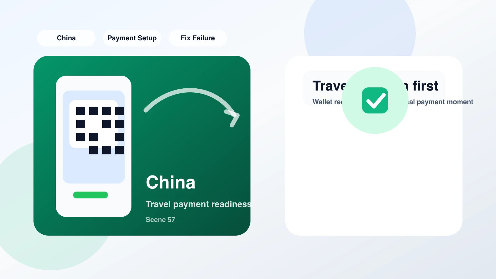 Comparison of successful and failed merchant QR scan results on two phones