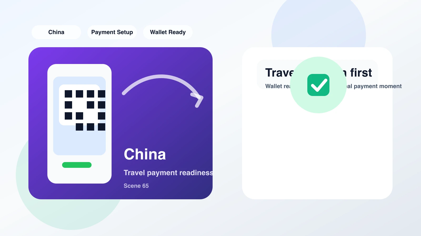 Close-up of a traveler's smartphone showing a failed payment message, highlighting the importance of contacting support before the trip.