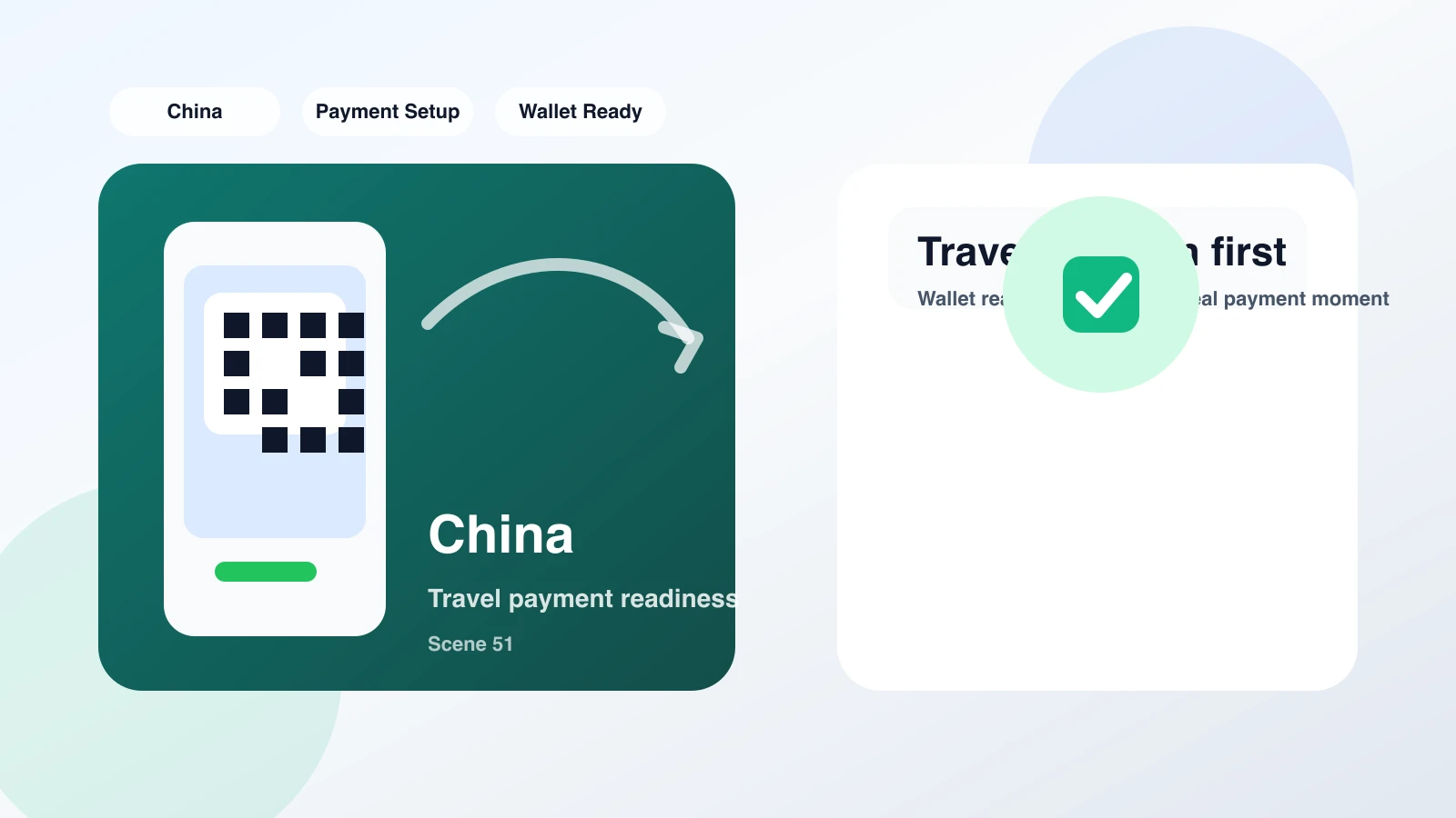 A person taking a selfie with their passport next to their phone, illustrating the identity verification step for Alipay or WeChat Pay.