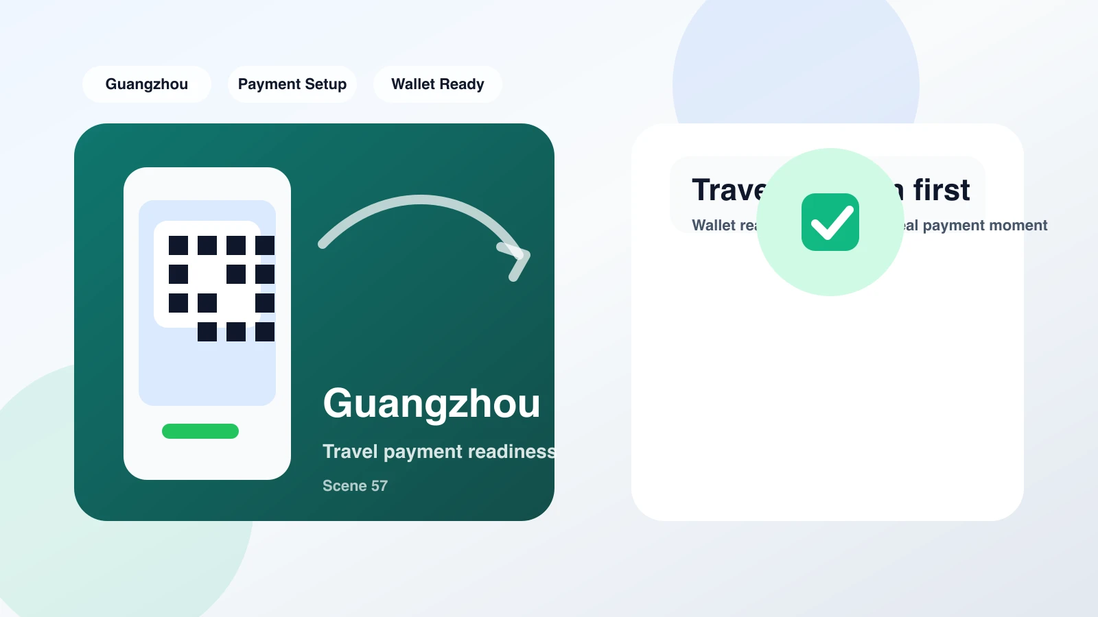 A person taking a selfie with their passport next to their phone, illustrating the identity verification step for Alipay or WeChat Pay.