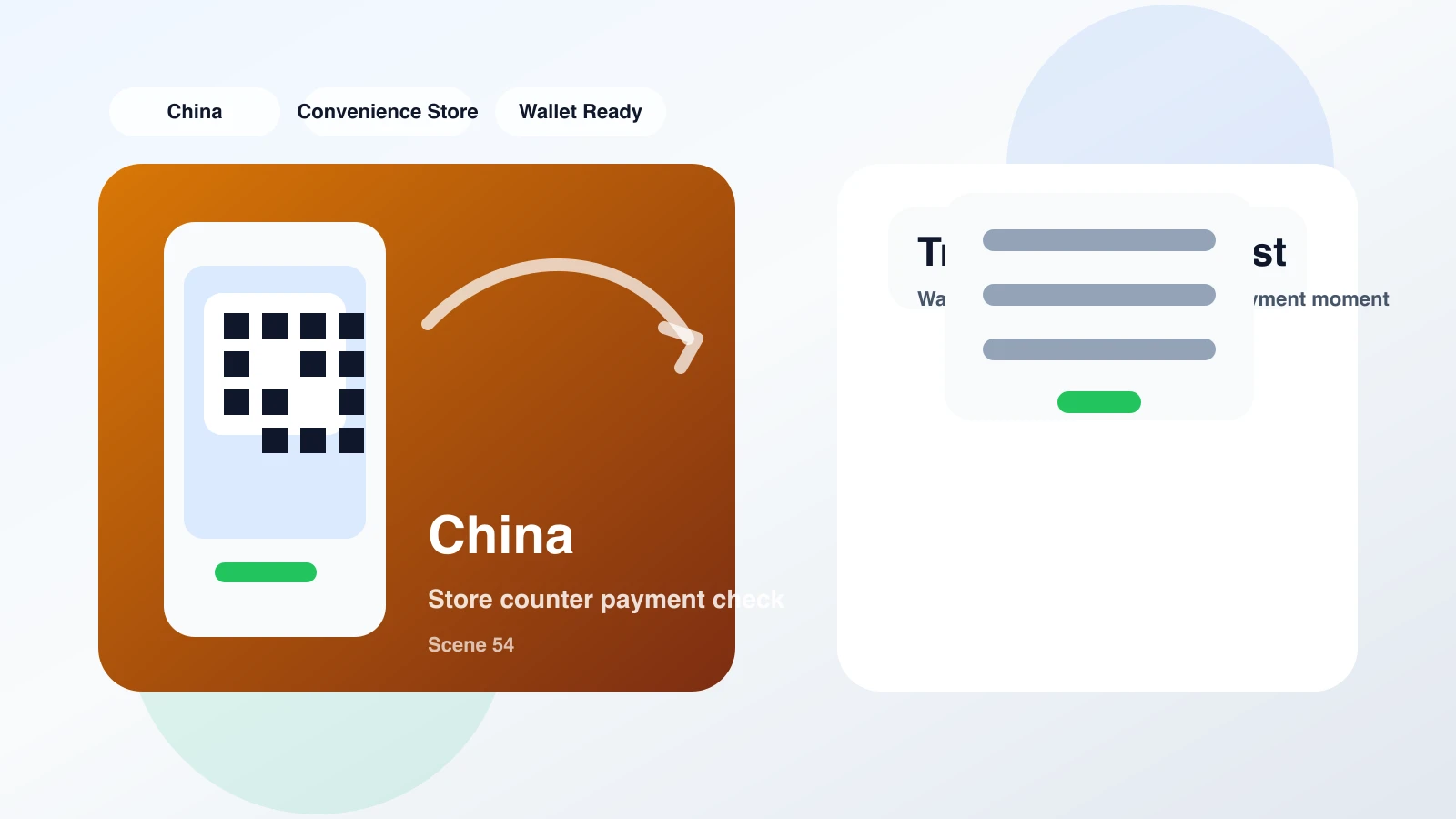 Traveler using a mobile wallet at checkout in a Harbin convenience store during a real payment test
