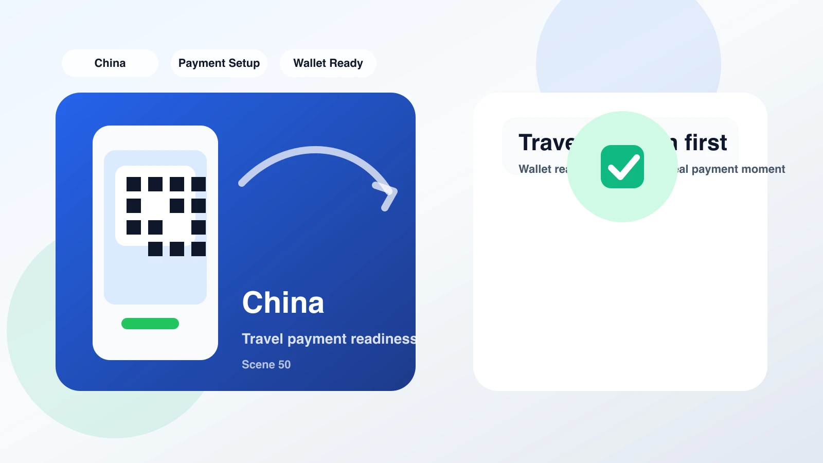 Close-up of a traveler using a smartphone wallet at a Chongqing breakfast payment counter for a pre-breakfast verification check.