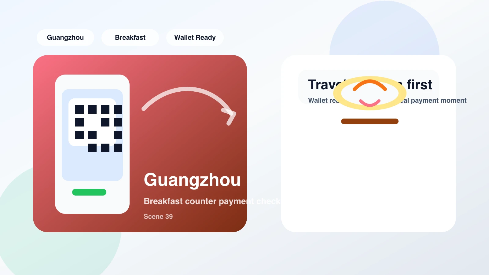 A person holding a smartphone showing a successful payment confirmation after buying breakfast in Guangzhou