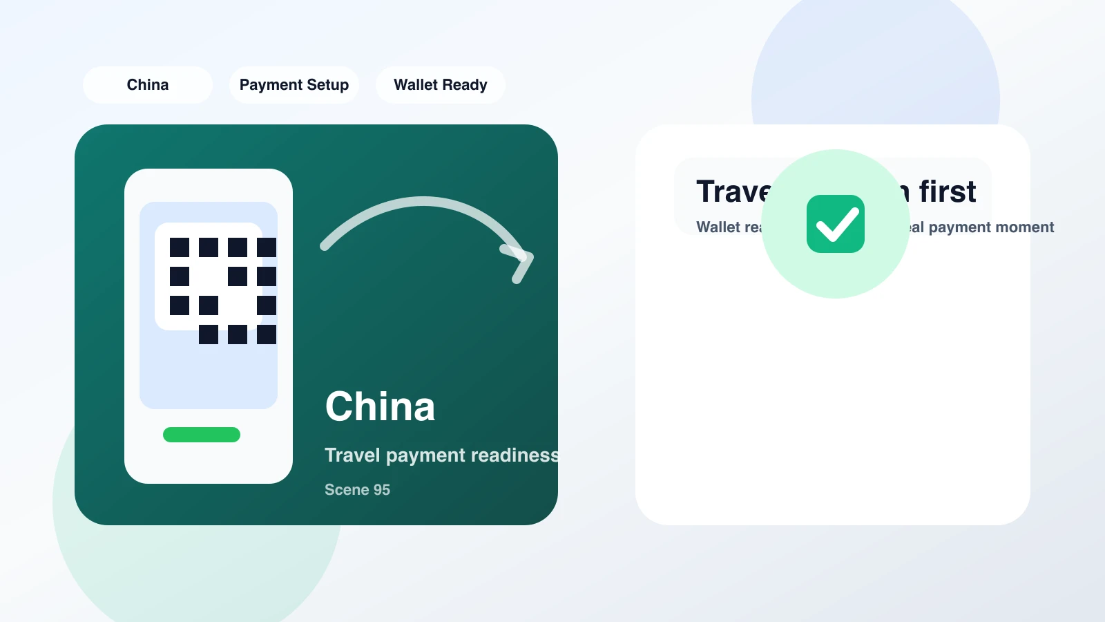 Traveler scanning a QR payment with a smartphone at a cafe counter, illustrating the real payment moment this guide helps prepare for.