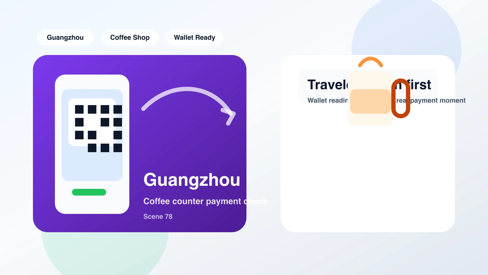 A traveler in Guangzhou coffee shop scans a QR code with a smartphone for Alipay payment, barista waiting
