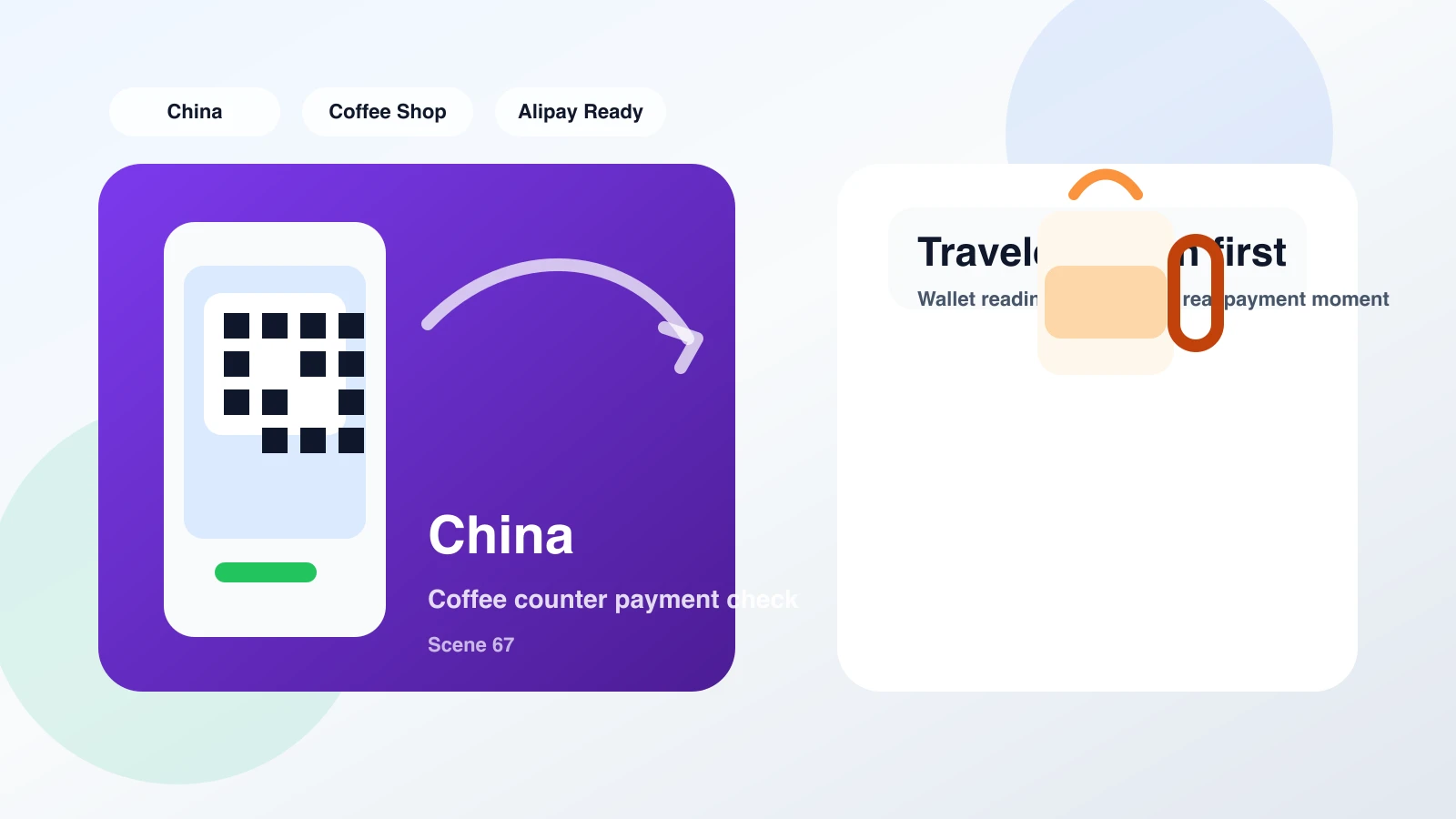 Coffee shop register showing an Alipay transaction failure alert on a tablet, representing a common failure scenario when merchant risk control blocks an overseas card.