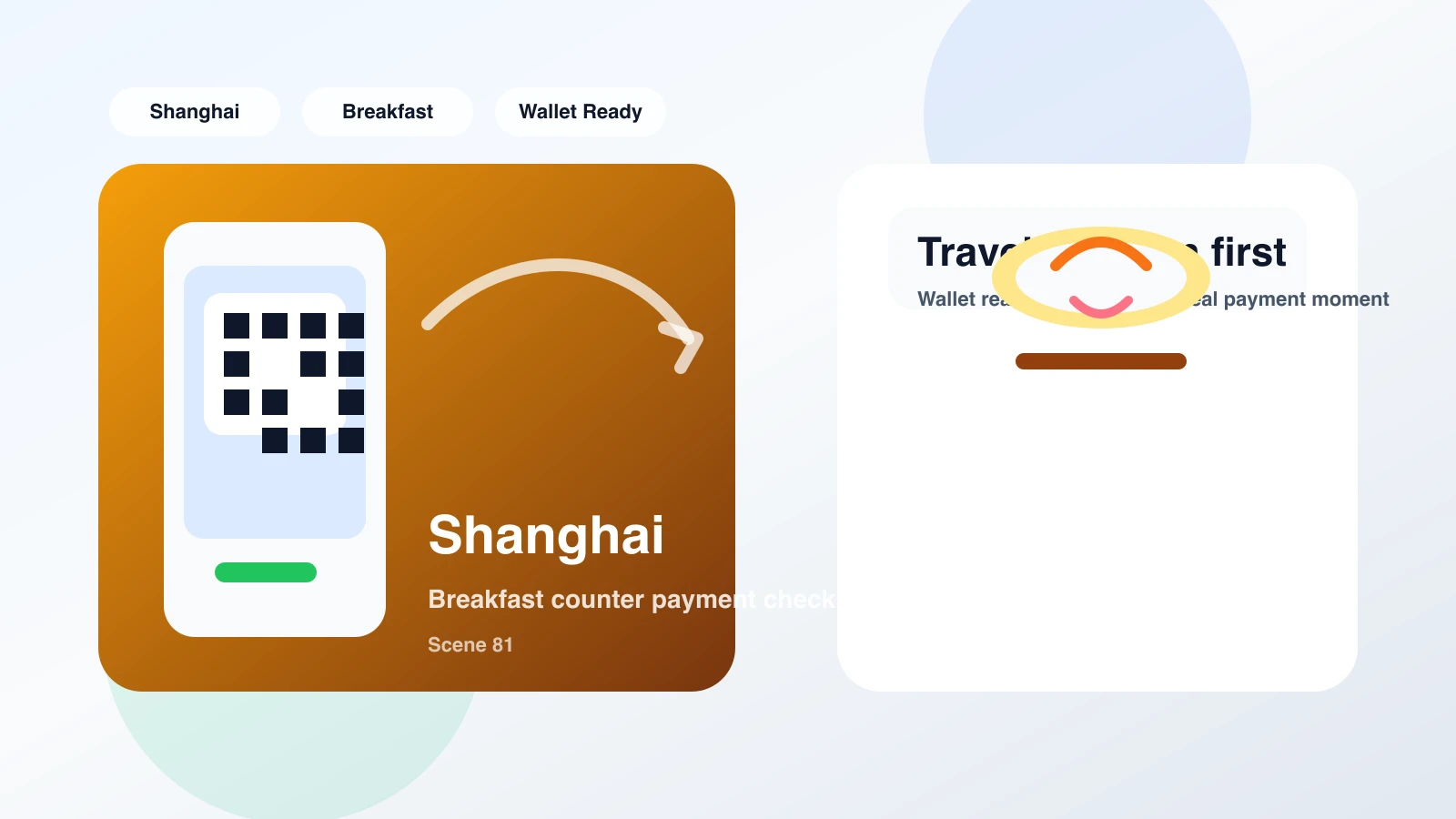 First-time foreign tourist holding a smartphone with Alipay QR code at a Shanghai breakfast stall, vendor waiting – shows common payment attempt failure scenario.