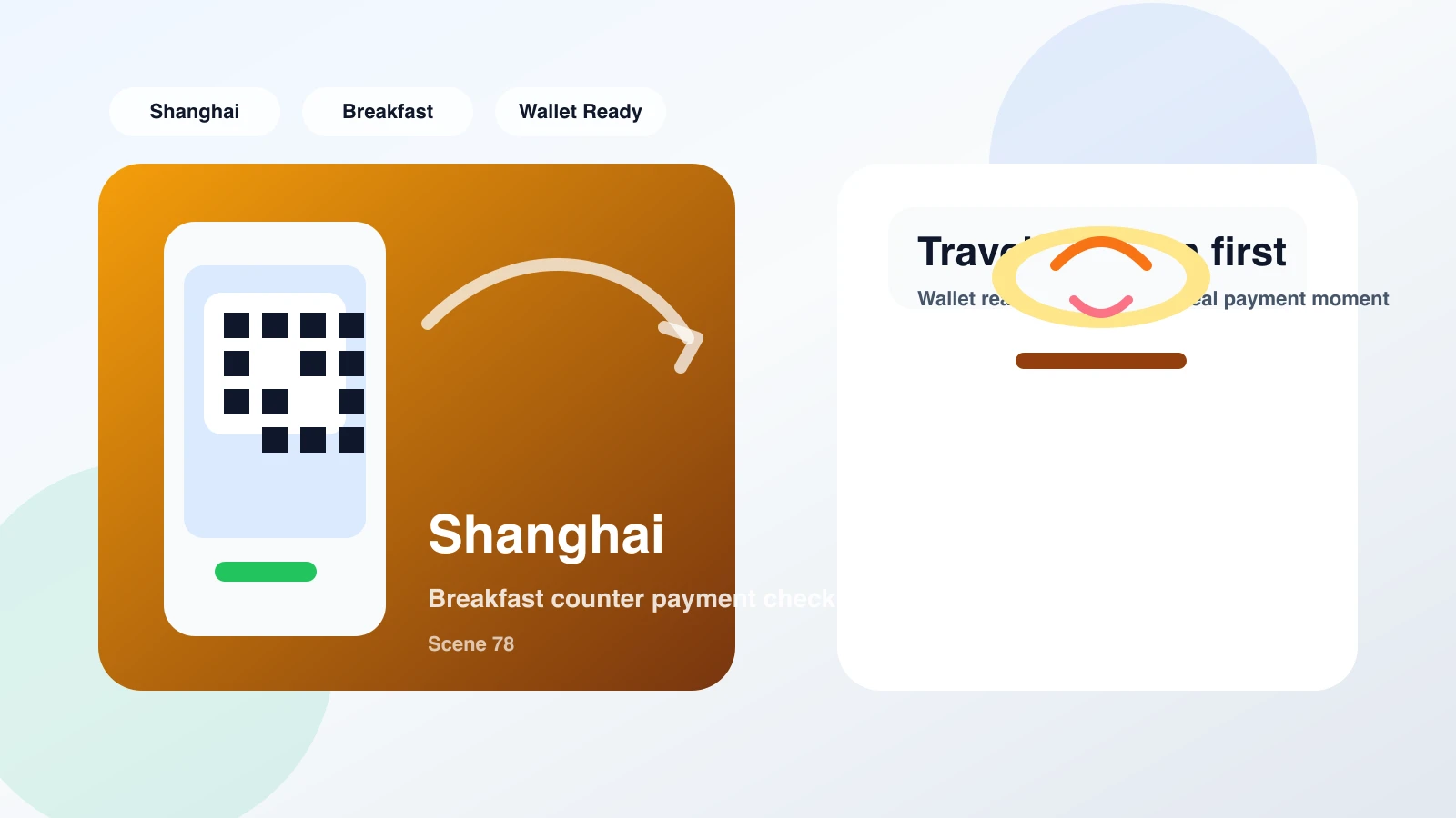 Local Shanghai breakfast stall with a sign indicating WeChat Pay only – illustrates merchant payment preference that can cause failure for tourists using only Alipay.
