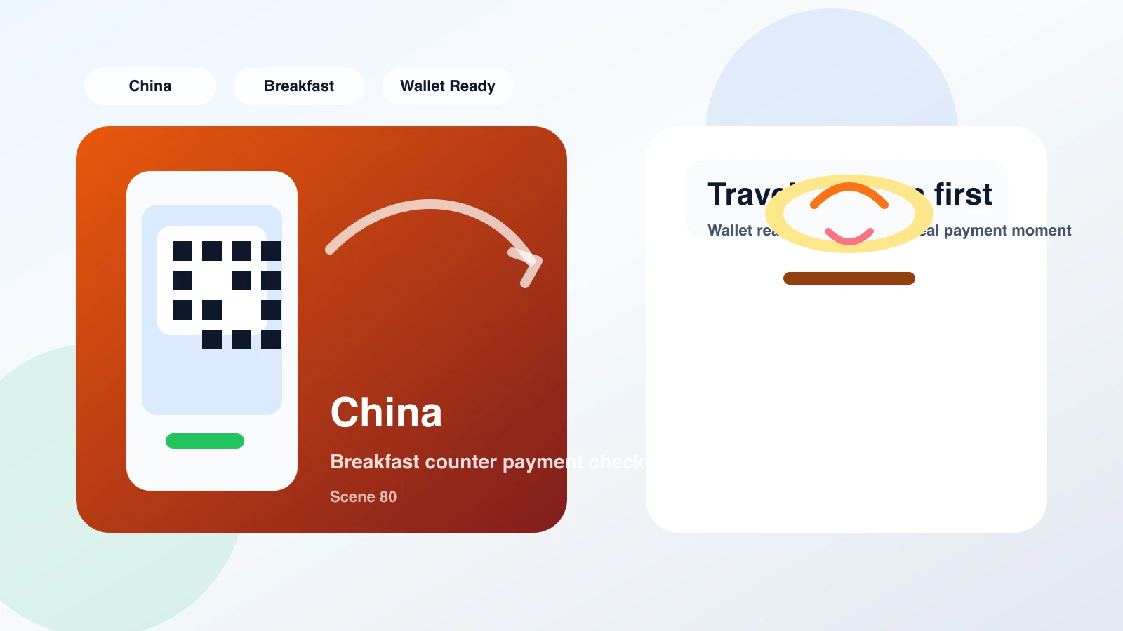 Local Shanghai breakfast stall with a sign indicating WeChat Pay only – illustrates merchant payment preference that can cause failure for tourists using only Alipay.
