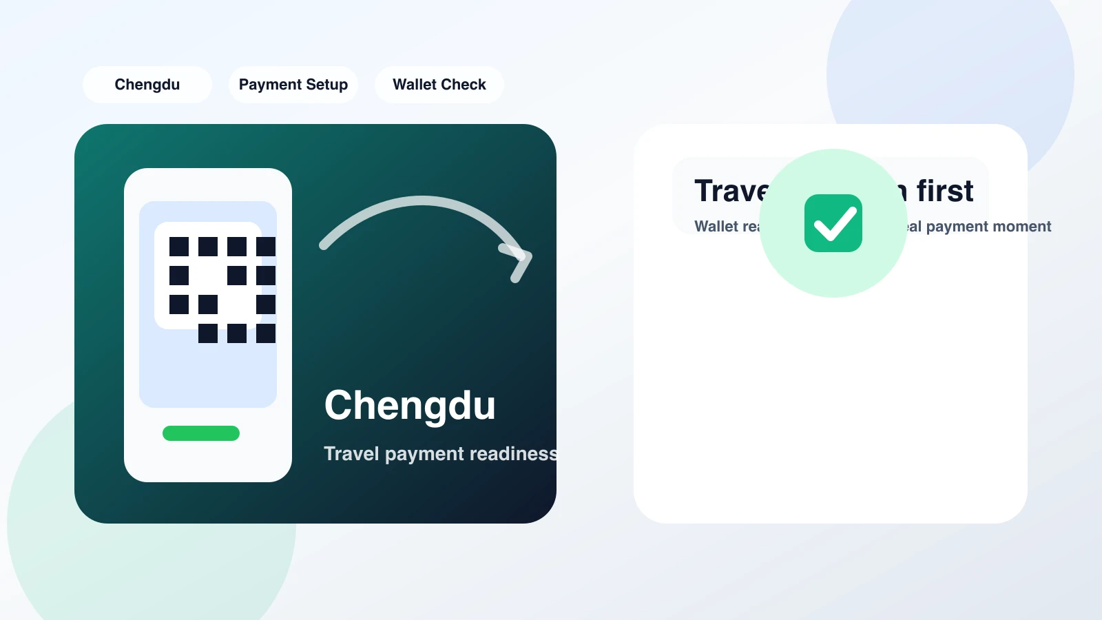 Traveler paying at a Chengdu coffee shop by scanning a QR code with a mobile wallet