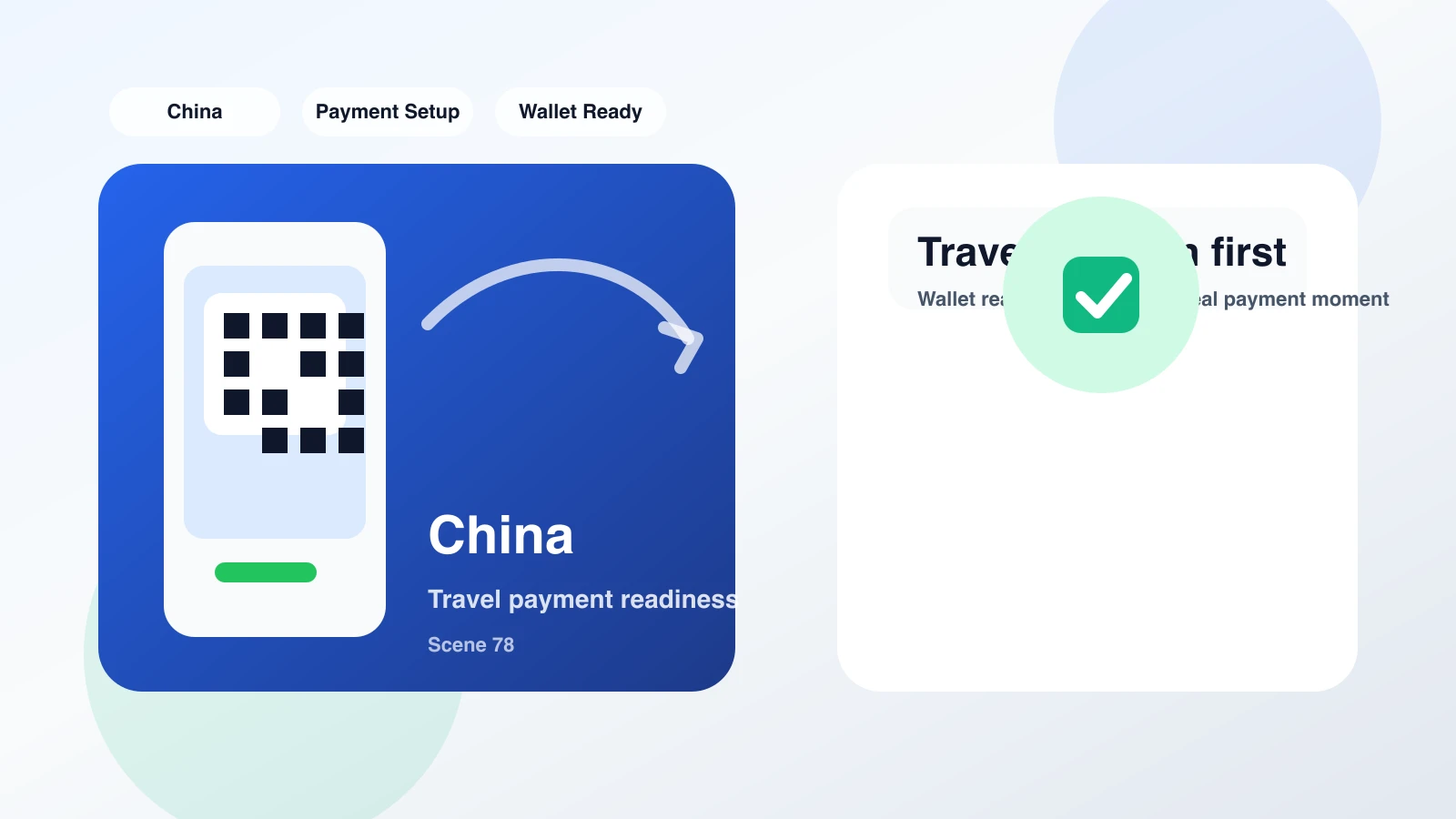 Close-up of a smartphone screen showing Alipay Tour Card verification steps: passport upload and selfie capture, illustrating the ID verification process discussed in the article.