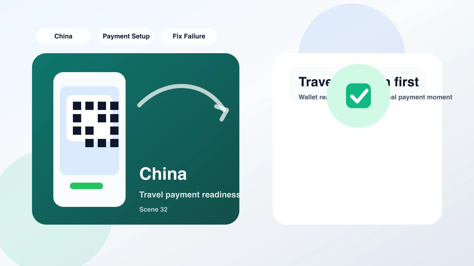 Smartphone screen showing a payment verification result, helping readers understand the testing step before travel.
