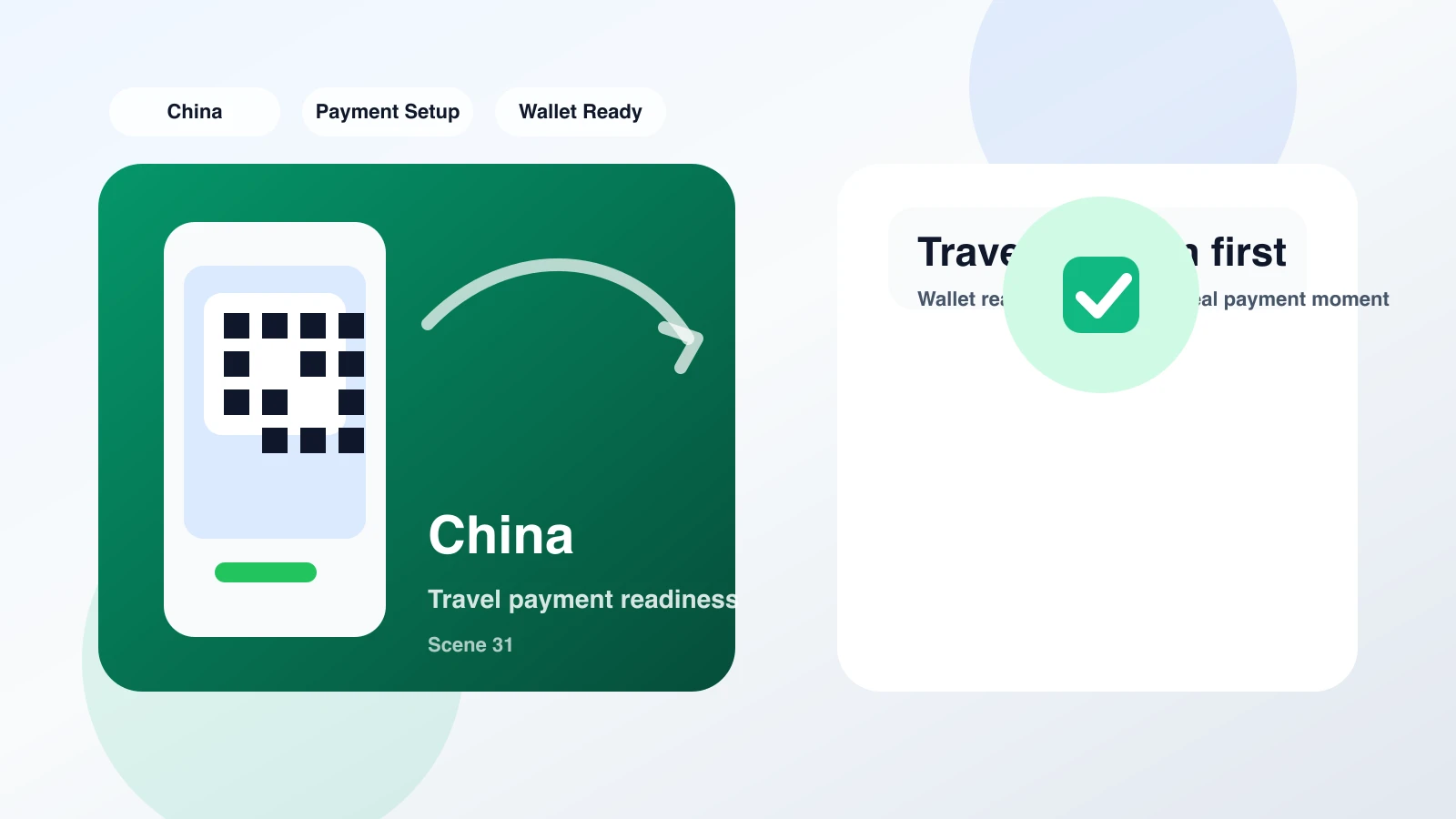 Traveler re-checking a mobile wallet after a failed convenience store payment in Guangzhou