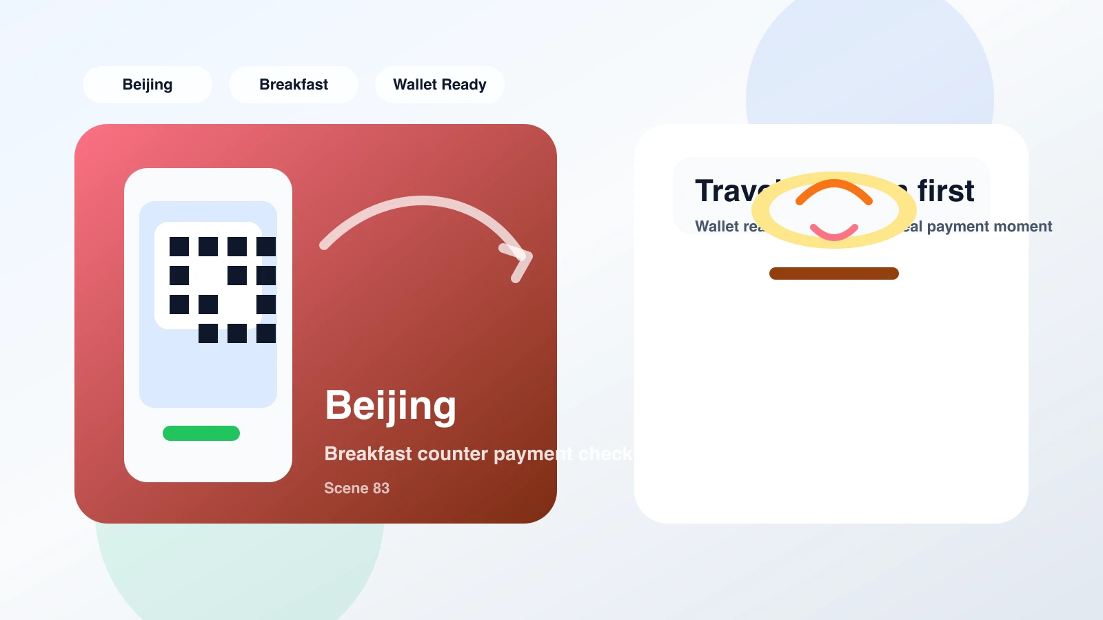 Foreign tourist using smartphone to scan QR code at a Beijing breakfast stall, vendor handing over jianbing