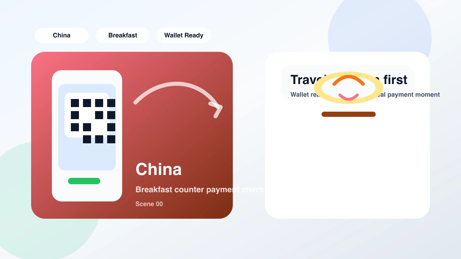 Traveler checking mobile wallet readiness before paying for local breakfast in Hangzhou.