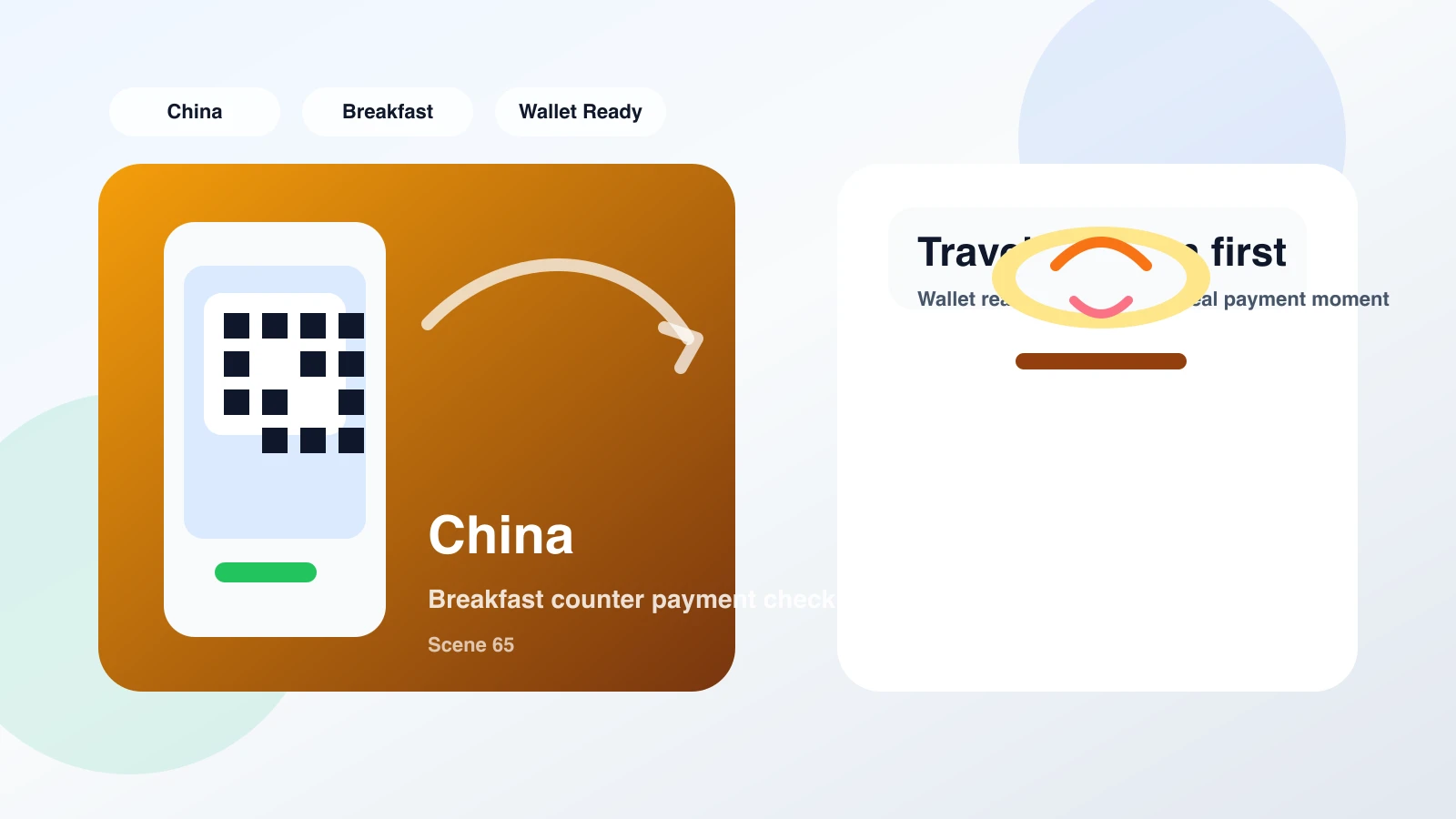Traveler checking mobile wallet payment before ordering local breakfast in Shanghai.